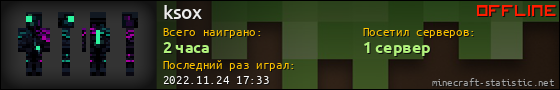 Юзербар 560x90 для ksox