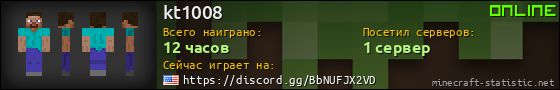 Юзербар 560x90 для kt1008