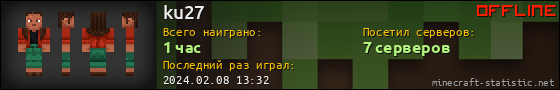 Юзербар 560x90 для ku27