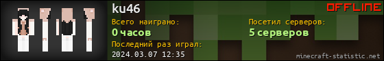 Юзербар 560x90 для ku46