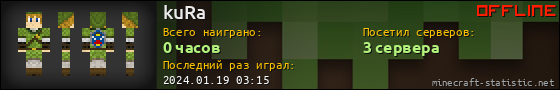 Юзербар 560x90 для kuRa