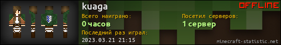 Юзербар 560x90 для kuaga