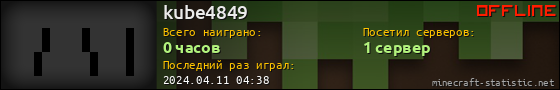 Юзербар 560x90 для kube4849