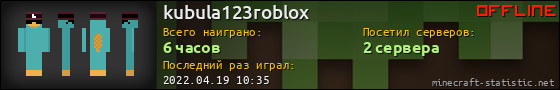 Юзербар 560x90 для kubula123roblox