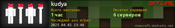 Юзербар 560x90 для kudya