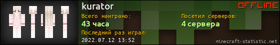 Юзербар 560x90 для kurator