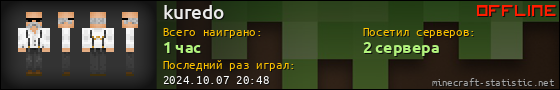 Юзербар 560x90 для kuredo