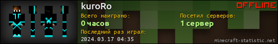 Юзербар 560x90 для kuroRo
