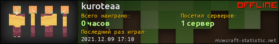 Юзербар 560x90 для kuroteaa