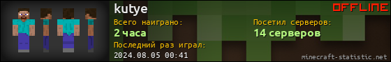 Юзербар 560x90 для kutye