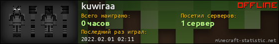 Юзербар 560x90 для kuwiraa