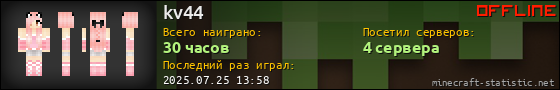 Юзербар 560x90 для kv44