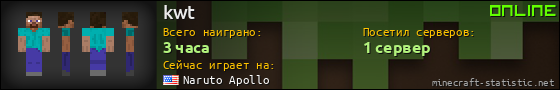 Юзербар 560x90 для kwt