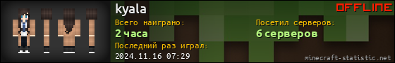 Юзербар 560x90 для kyala