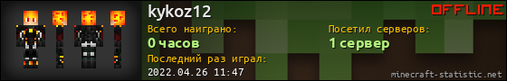Юзербар 560x90 для kykoz12