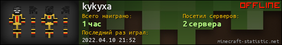 Юзербар 560x90 для kykyxa