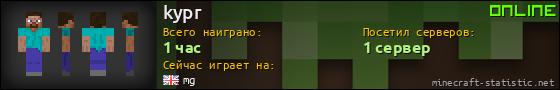 Юзербар 560x90 для kypr