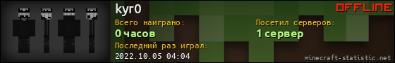 Юзербар 560x90 для kyr0