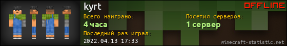 Юзербар 560x90 для kyrt
