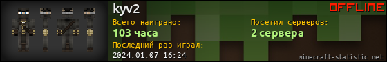 Юзербар 560x90 для kyv2