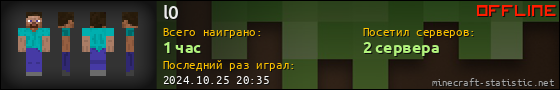 Юзербар 560x90 для l0