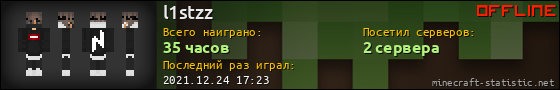 Юзербар 560x90 для l1stzz