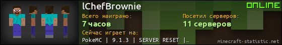 Юзербар 560x90 для lChefBrownie