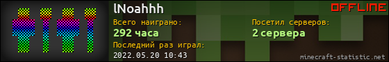 Юзербар 560x90 для lNoahhh