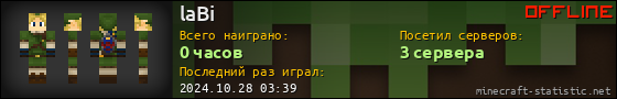 Юзербар 560x90 для laBi