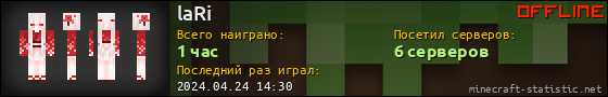 Юзербар 560x90 для laRi
