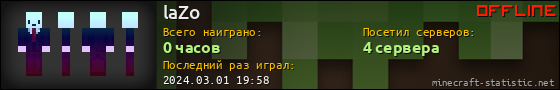 Юзербар 560x90 для laZo