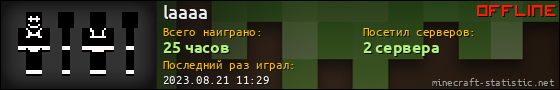 Юзербар 560x90 для laaaa