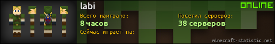 Юзербар 560x90 для labi