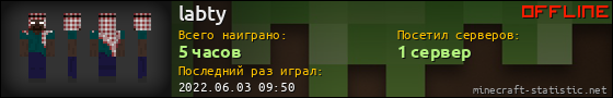 Юзербар 560x90 для labty