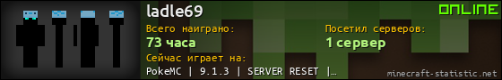 Юзербар 560x90 для ladle69