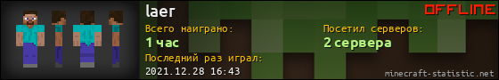 Юзербар 560x90 для laer