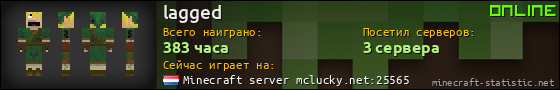 Юзербар 560x90 для lagged
