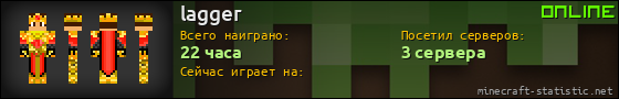 Юзербар 560x90 для lagger