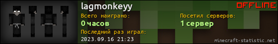 Юзербар 560x90 для lagmonkeyy
