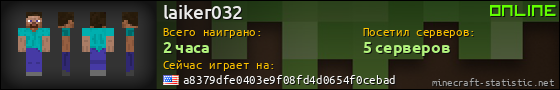 Юзербар 560x90 для laiker032