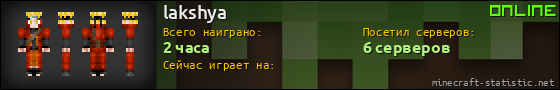Юзербар 560x90 для lakshya