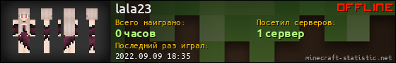 Юзербар 560x90 для lala23