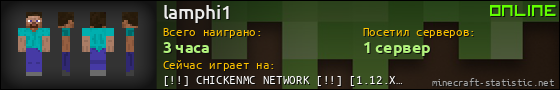 Юзербар 560x90 для lamphi1