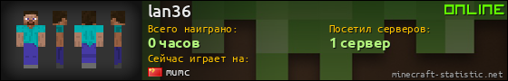 Юзербар 560x90 для lan36