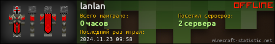 Юзербар 560x90 для lanlan