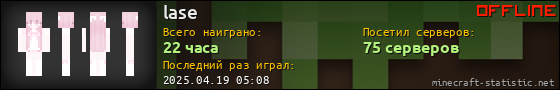 Юзербар 560x90 для lase