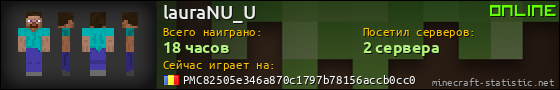 Юзербар 560x90 для lauraNU_U
