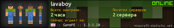 Юзербар 560x90 для lavaboy