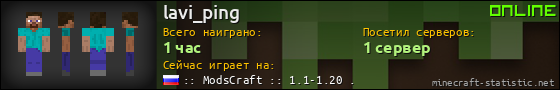 Юзербар 560x90 для lavi_ping