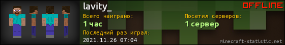 Юзербар 560x90 для lavity_